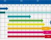 It Projektplanung Vorlage Großartig Projektplan Einführung Rwthonline Logbuch Lehre