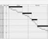 It Projektplanung Vorlage Inspiration Projektplanung Excel Vorlagen Shop
