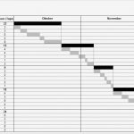 It Projektplanung Vorlage Inspiration Projektplanung Excel Vorlagen Shop