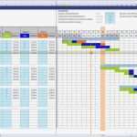 It Projektplanung Vorlage Luxus 9 Projektplanung Vorlage