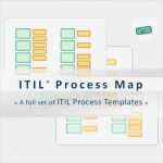 Itil Vorlagen Angenehm 25 Besten Itil Deutsch Bilder Auf Pinterest