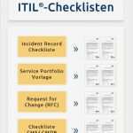 Itil Vorlagen Einzigartig Itil Checklisten