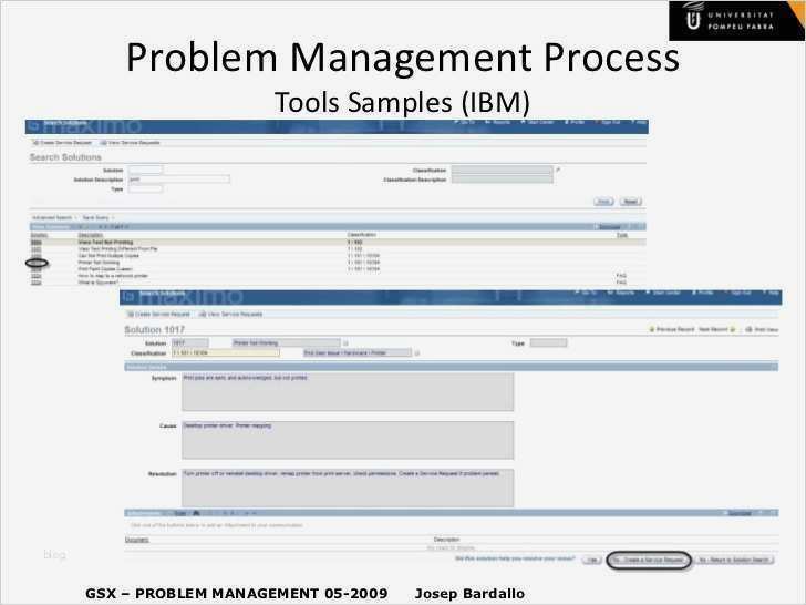 Beste Problem Management Vorlage Fotos Entry Level