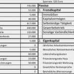 Jahresabschluss Verein Vorlage Schönste Ziemlich Bilanz Vorlage Ideen Vorlagen Ideen fortsetzen