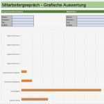 Jahresgespräch Mitarbeiter Vorlage Erstaunlich Mitarbeitergespräch Lang Excel Vorlage Zum sofort