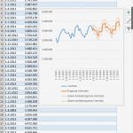 Jahresgespräch Mitarbeiter Vorlage Fabelhaft 4 3d Karten Excel 2016 Icosakademie