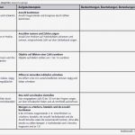 Jahresplanung Kindergarten Vorlage Gut Mathematik 1 Primarstufe