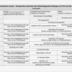 Jahresplanung Vorlage Beste Gemeinschaftsschule Döffingen Vorschulisches Lernen