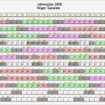 Jahresplanung Vorlage Luxus Automatische Dienstplanung