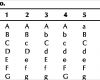 Japanische Schriftzeichen Vorlagen Erstaunlich Proposal Of A Robustness Test According to Youden and