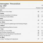 Jour Fix Protokoll Vorlage Luxus 10 Protokoll Schreiben