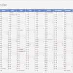 Kalender Vorlage 2018 Erstaunlich Kalender 2018 Schweiz Excel Mit Feiertagen – Muster