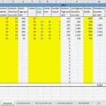 Kalkulation Gastronomie Excel Vorlage Hübsch Gemütlich Kalkulation Excel Vorlage Zeitgenössisch