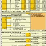 Kalkulation Gastronomie Excel Vorlage Luxus Preise Kalkulieren