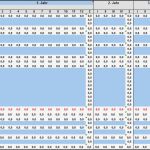 Kalkulation Gastronomie Excel Vorlage Schönste Erstellung Gewinn Und Verlustplan Guv Rentabilitätsplan