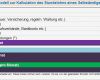 Kalkulation Handwerk Excel Vorlage Genial Modell Zur Kalkulation Des Deckungsbeitrages Excel