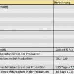 Kalkulation Verkaufspreis Excel Vorlage Fabelhaft Kalkulation Von Stundensätzen Kosten Stundensatz