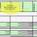 Kalkulation Verkaufspreis Excel Vorlage Hübsch Gemütlich Kalkulation Excel Vorlage Zeitgenössisch