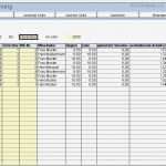 Kapazitätsplanung Excel Vorlage Elegant Kapazitätsplanung Mitarbeiter Excel Vorlage Erstaunlich Rs
