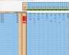 Kapazitätsplanung Excel Vorlage Kostenlos Gut Groß Kapazitätsplanung Excel Vorlage Zeitgenössisch