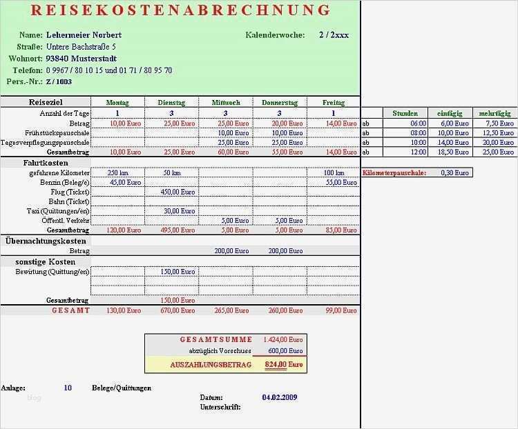 Groß Kapazitätsplanung Excel Vorlage Zeitgenössisch