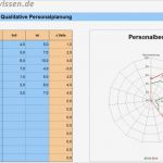 Kapazitätsplanung Mitarbeiter Excel Vorlage Neu Personalplanung Mit Excel – Kapitel 136 – Business Wissen