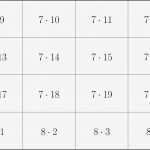 Karteikarten Ausdrucken Vorlage Schönste Mathe ist Einfach Großes 1x1 Als Karteikarten Zum Ausdrucken