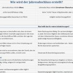 Kassenabrechnung Vorlage Bewundernswert ordnungsgemäßes Kassenbuch Faq