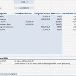 Kassenabrechnung Vorlage Wunderbar Das ordnungsgemäße Kassenbuch so Geht S