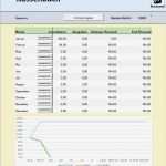 Kassenbuch Handschriftlich Vorlage Erstaunlich Kassenbuch Vorlage Excel Süß Kassenbuch Führen Kostenlose