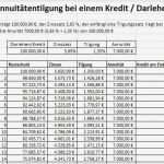 Kassenbuch Vorlage Handschriftlich Erstaunlich Tilgungsrechner Für Finanzierung Von Kredit Und Darlehen