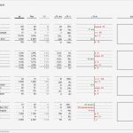 Kennzahlen Excel Vorlage Elegant Excel Vorlage Für Personal Report Kennzahlen Analysieren