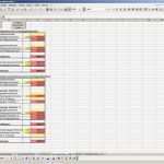Kennzahlen Excel Vorlage Erstaunlich Unternehmenssteuerungsmodul In Excel Bwl