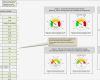Kennzahlen Excel Vorlage Fabelhaft Tachometer Präsentation Von Kennzahlen sofort Download