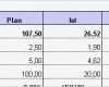 Kennzahlen Excel Vorlage Gut Excel tool Rs Fuhrpark Verwaltung Verwaltung Und