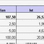 Kennzahlen Excel Vorlage Gut Excel tool Rs Fuhrpark Verwaltung Verwaltung Und