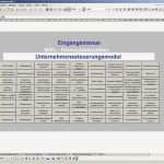 Kennzahlen Excel Vorlage Gut Unternehmenssteuerungsmodul In Excel Bwl