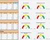 Kennzahlen Excel Vorlage Wunderbar Balanced Scorecard Eine Bsc Mit Excel Erstellen