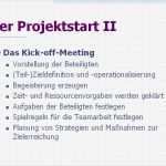 Kick Off Meeting Präsentation Vorlage Neu Finanzierung