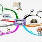 Kit Powerpoint Vorlage Schön Business Mind Map Examples Mind Mapping