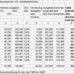 Kleinunternehmer Rechnung Vorlage Excel Erstaunlich 9 Einnahmen Ausgaben Excel Vorlage Kleinunternehmer