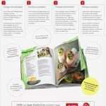 Kochbuch Seiten Vorlagen Angenehm Ihr Persönliches Kochbuch