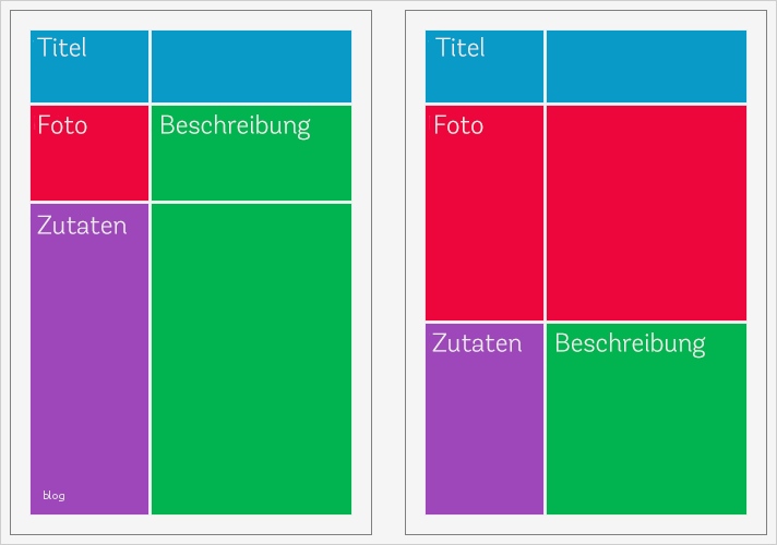 Kochbuch Vorlage Word Süß Schritt Für Schritt Kochbuch ...