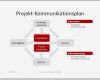 Kommunikationsplan Vorlage Bewundernswert Projektmanagement24 Blog Kommunikationsplan Zwischen