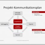 Kommunikationsplan Vorlage Bewundernswert Projektmanagement24 Blog Kommunikationsplan Zwischen