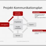 Kommunikationsplan Vorlage Erstaunlich Beste Kommunikationsplan Vorlage Bilder