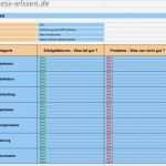 Kommunikationsplan Vorlage Luxus Beste Kommunikationsplan Vorlage Bilder