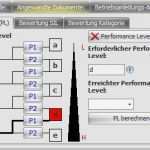 Konformitätserklärung Vorlage Luxus Ce Konformitätserklärung Vorlage Wunderbar Praxissoftware