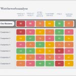 Konkurrenzanalyse Vorlage Wunderbar Schön Konkurrenzanalyse Vorlage Bilder