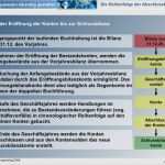 Konten Rechnungswesen Vorlage Wunderbar Reihenfolge Der Abschlussbuchungen Rechnungswesen